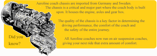 Aeroline Bus Chasis from Germany & Sweden