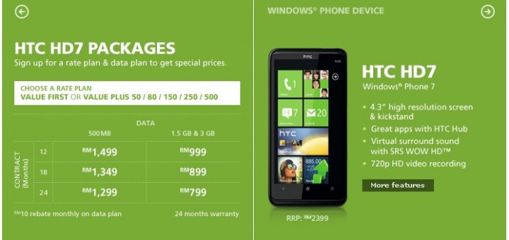 Maxis HTC HD7 Packages