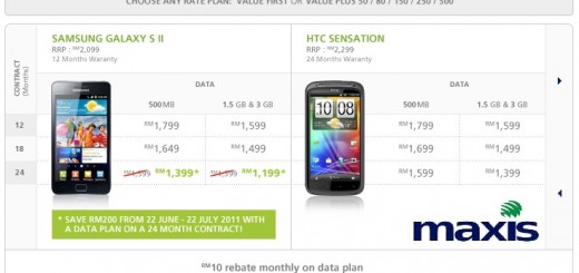 Maxis offers HTC Sensation in Malaysia