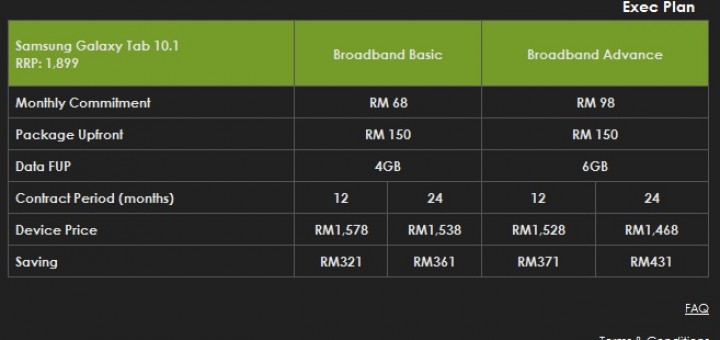 Celcom Official Samsung Galaxy Tab 10.1 inch data plan