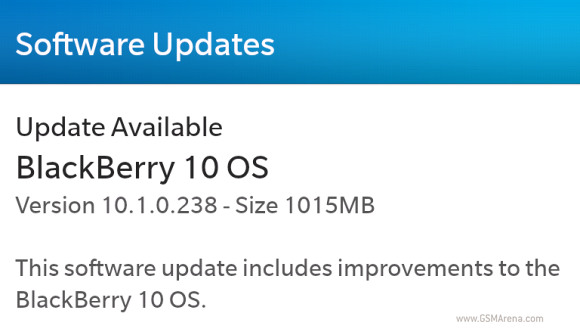 Blackberry 10 OS 10.1 Update